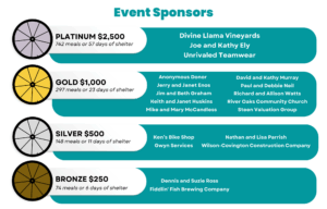 Sponsor listings